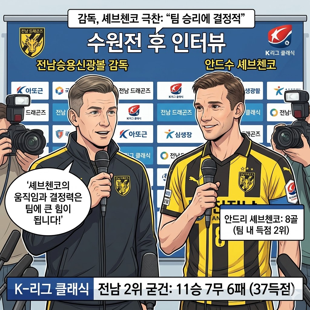 전남 감독 `극찬`! 셰브첸코는 `승리 공식`