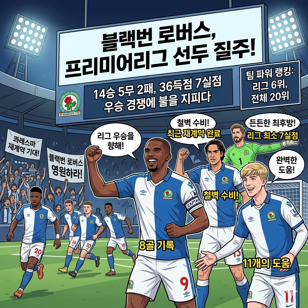 블랙번 돌풍] 리그 정상 질주, 우승 보인다!