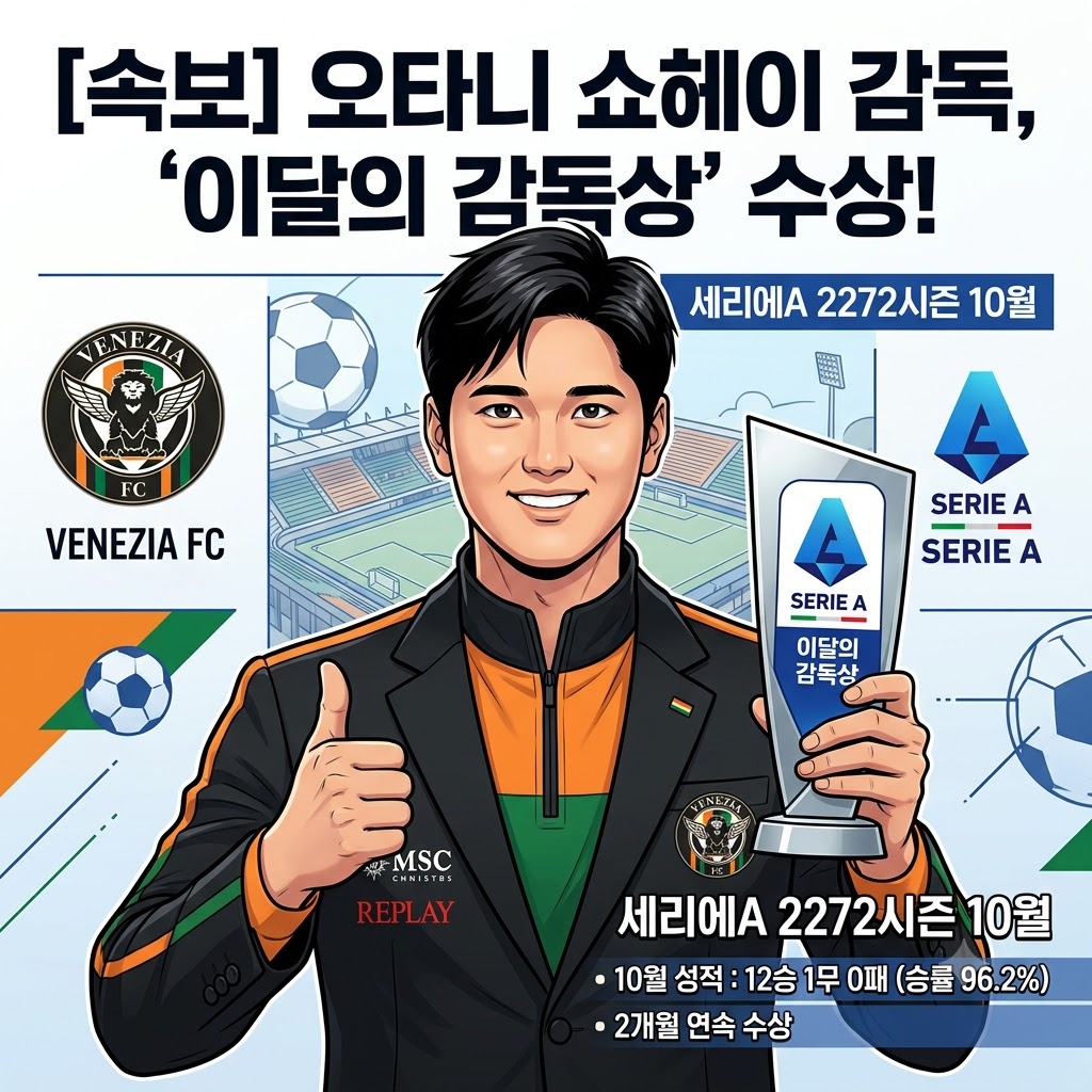 오타니 쇼헤이 감독 세리에A 2개월 연속 이달의 감독