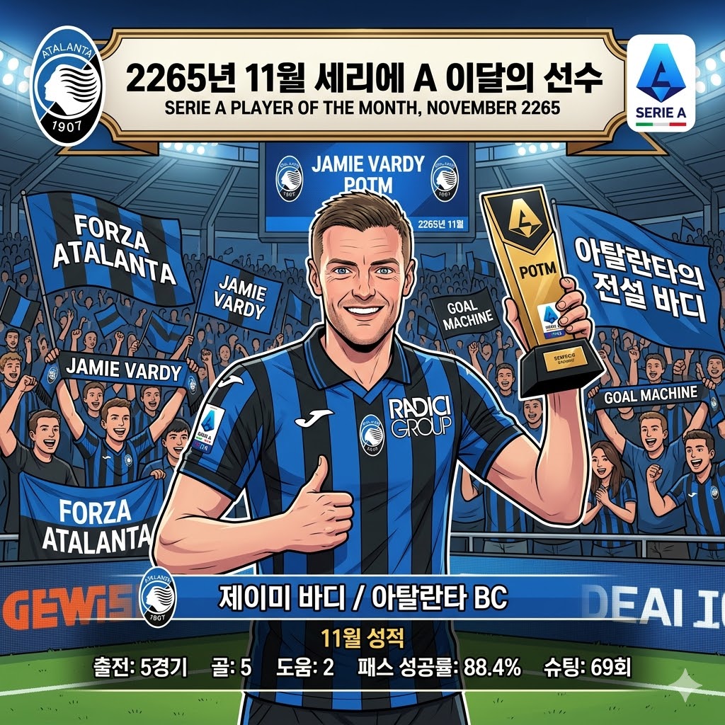 [[전설은 현재진행형]] 바디, 세리에A 11월 최고 선수