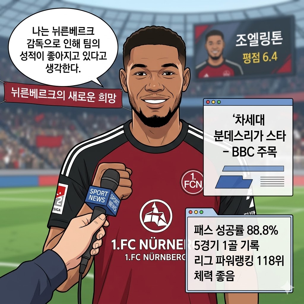 [분데스리가] BBC가 주목한 뉘른베르크 `조엘링톤`
