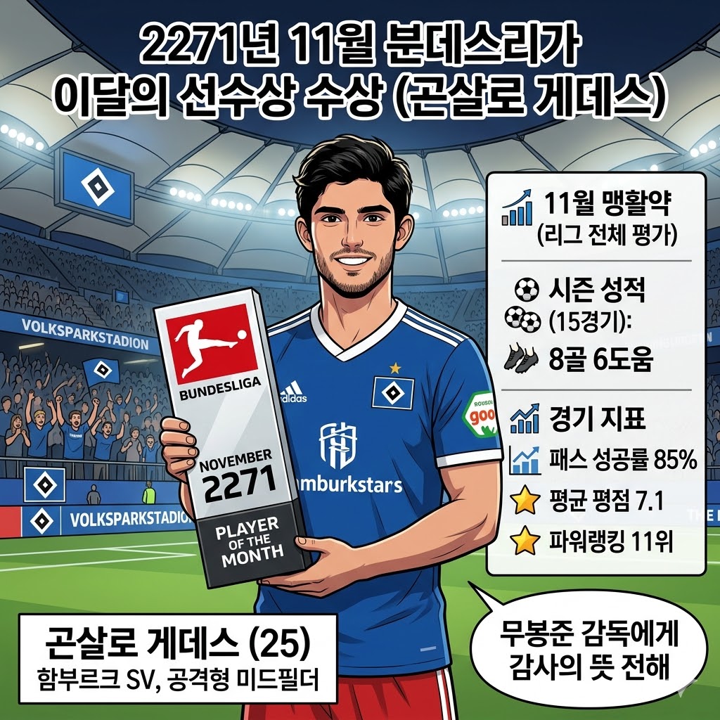 함부르크 게데스, 11월의 사나이로 우뚝
