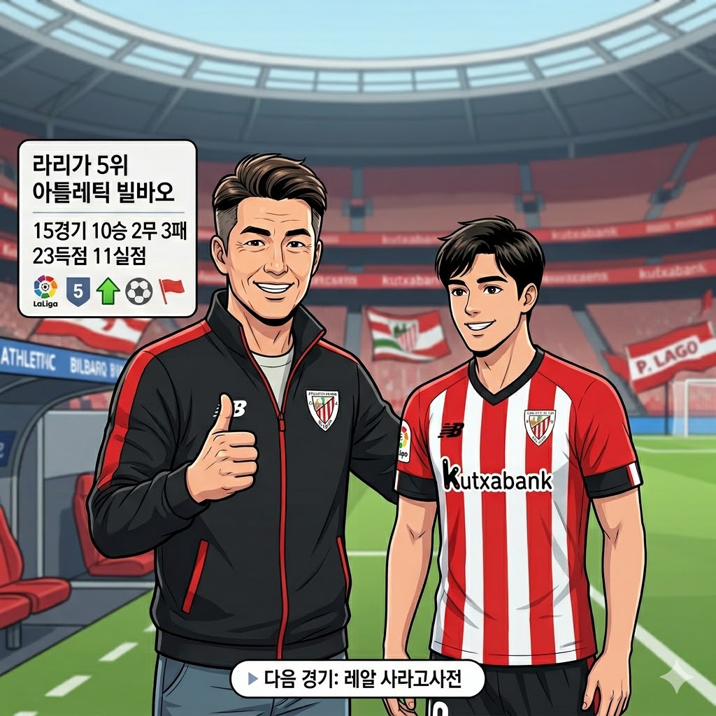 장이수 감독, 파블로 라고 활약에 `극찬` 쏟아낸 이유