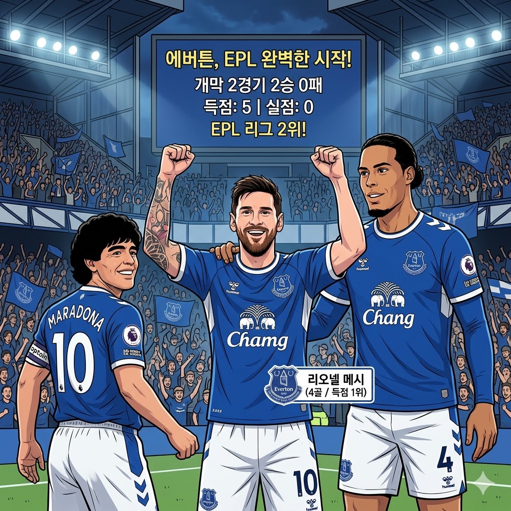 에버튼, 2연승 무실점 질주…메시 4골 폭발